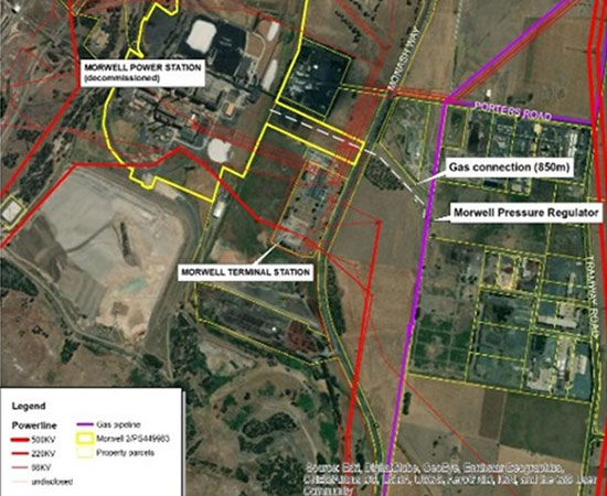 Power Project Development