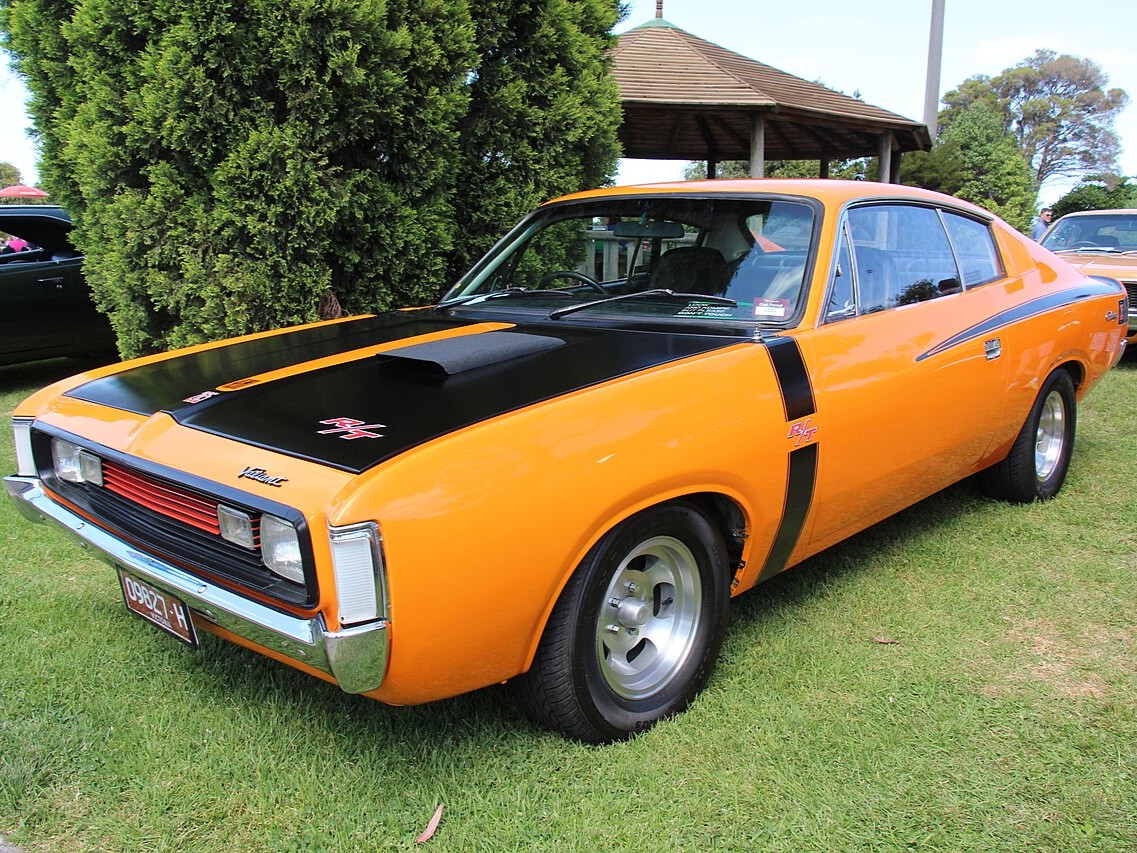 Classic & Collector Car Valuation